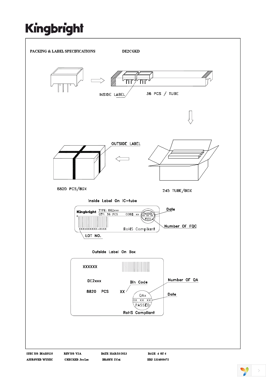 DE2CGKD Page 4