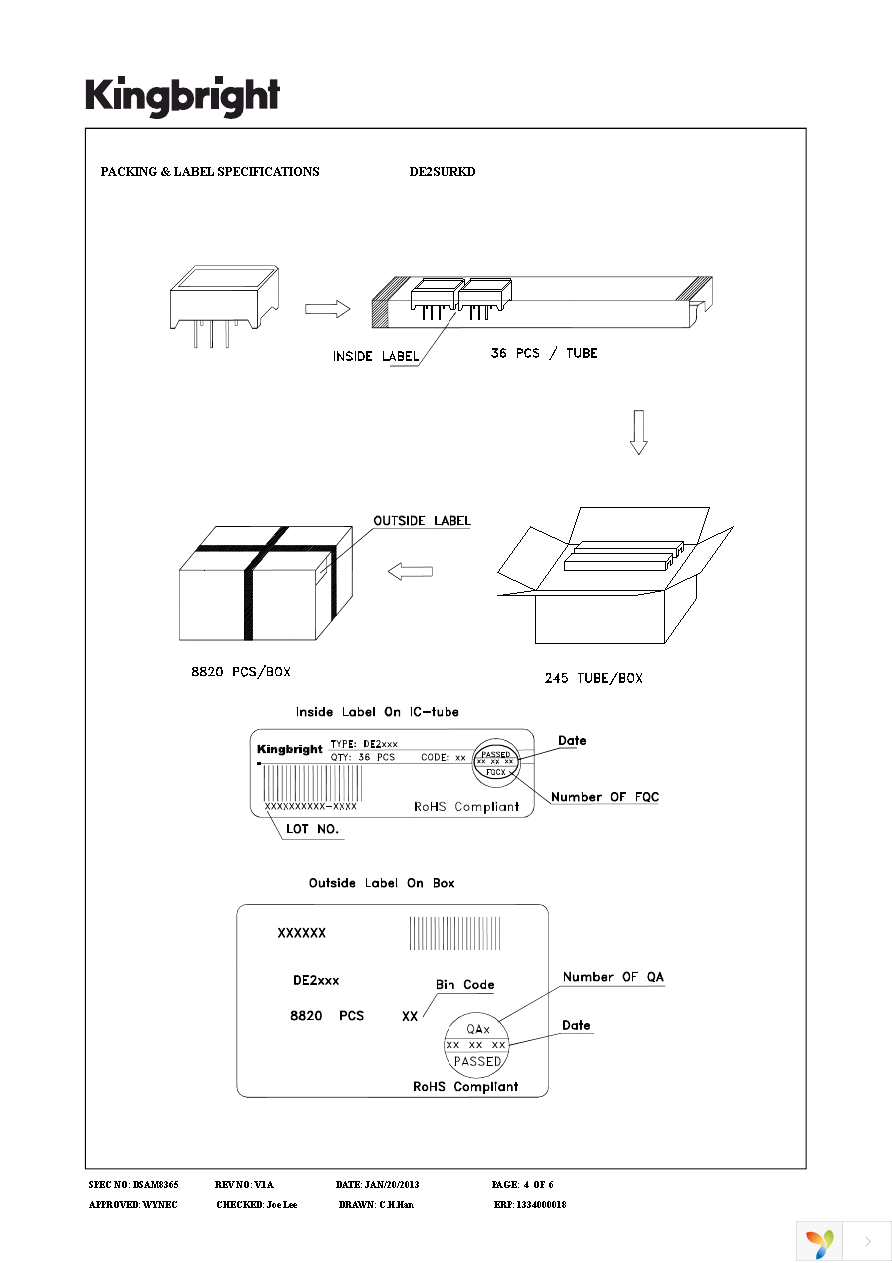 DE2SURKD Page 4