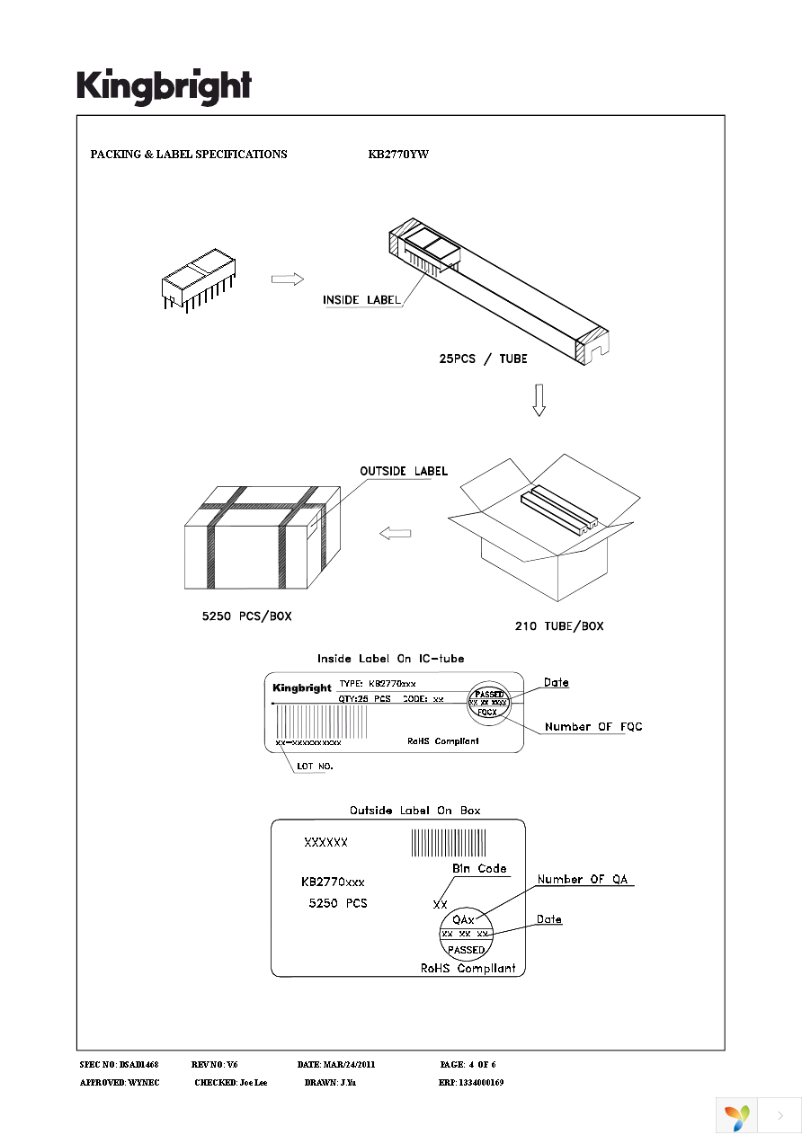 KB2770YW Page 4