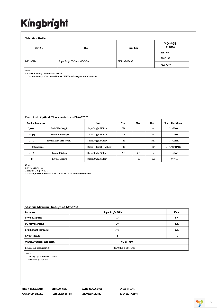 DE2SYKD Page 2