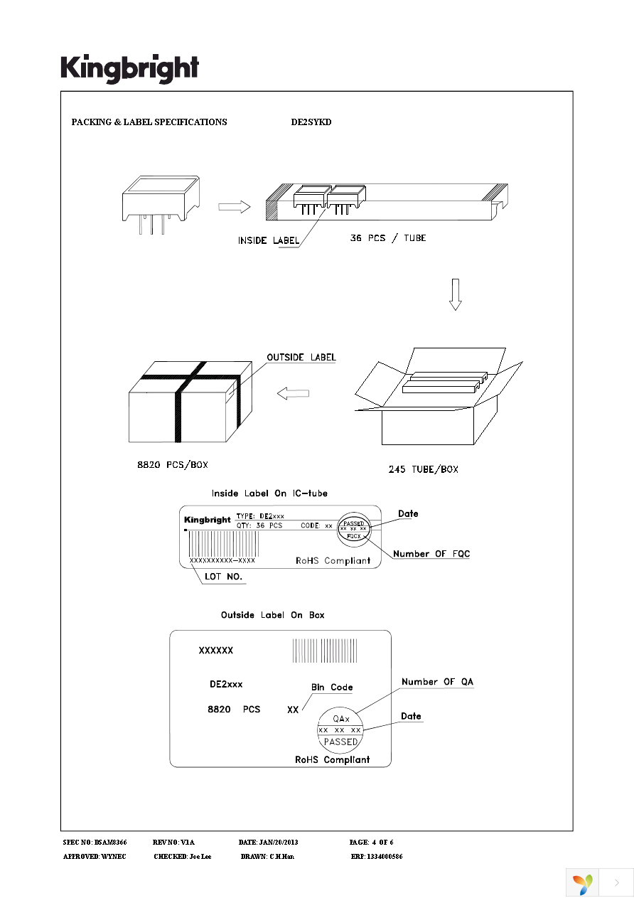 DE2SYKD Page 4