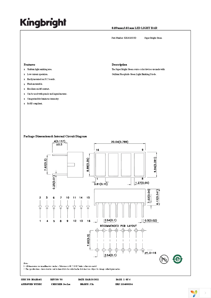 KB2820SGD Page 1