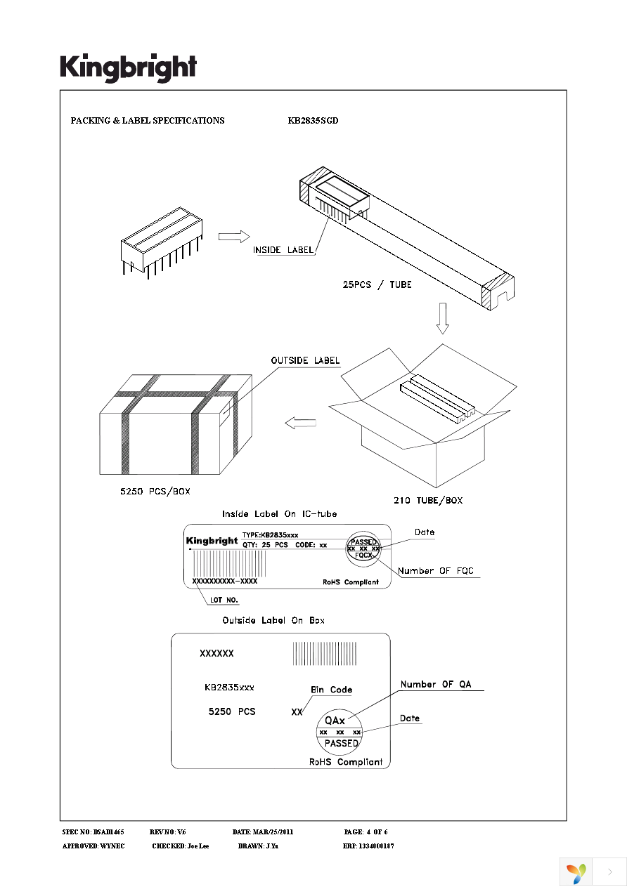 KB2835SGD Page 4