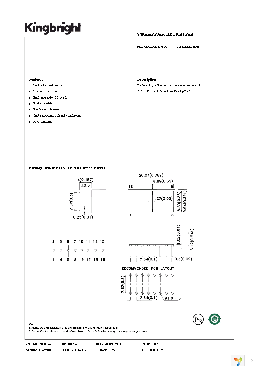 KB2870SGD Page 1