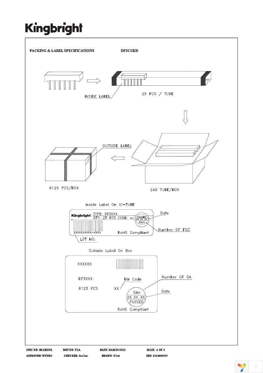 DF3CGKD Page 4