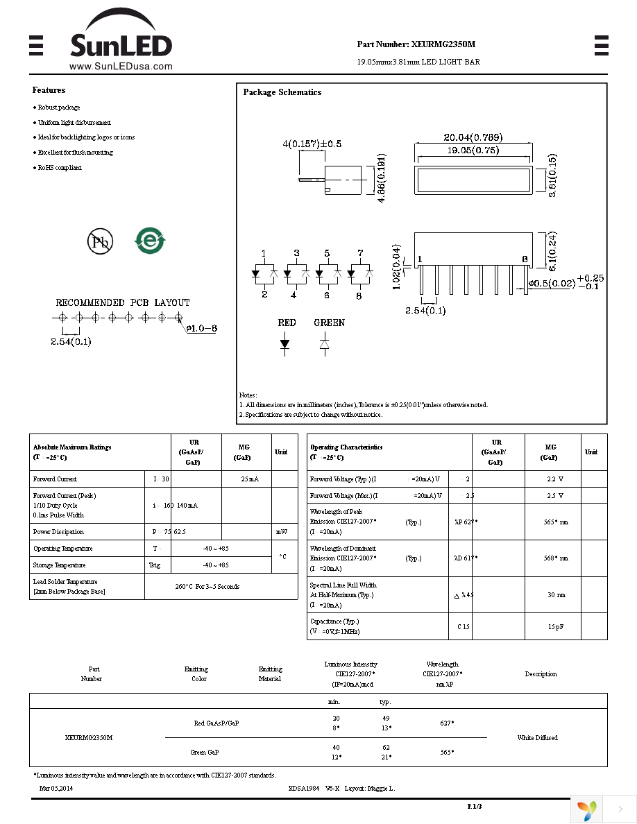 XEURMG2350M Page 1