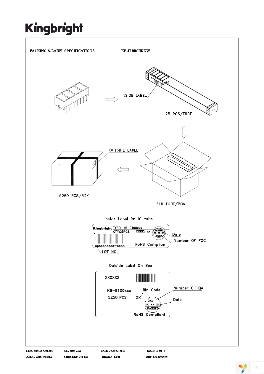 KB-E100SURKW Page 4