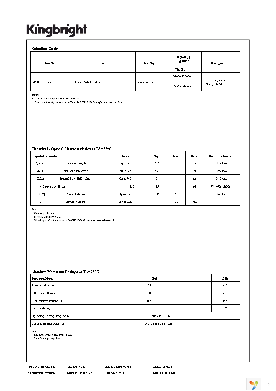 DC10SURKWA Page 2