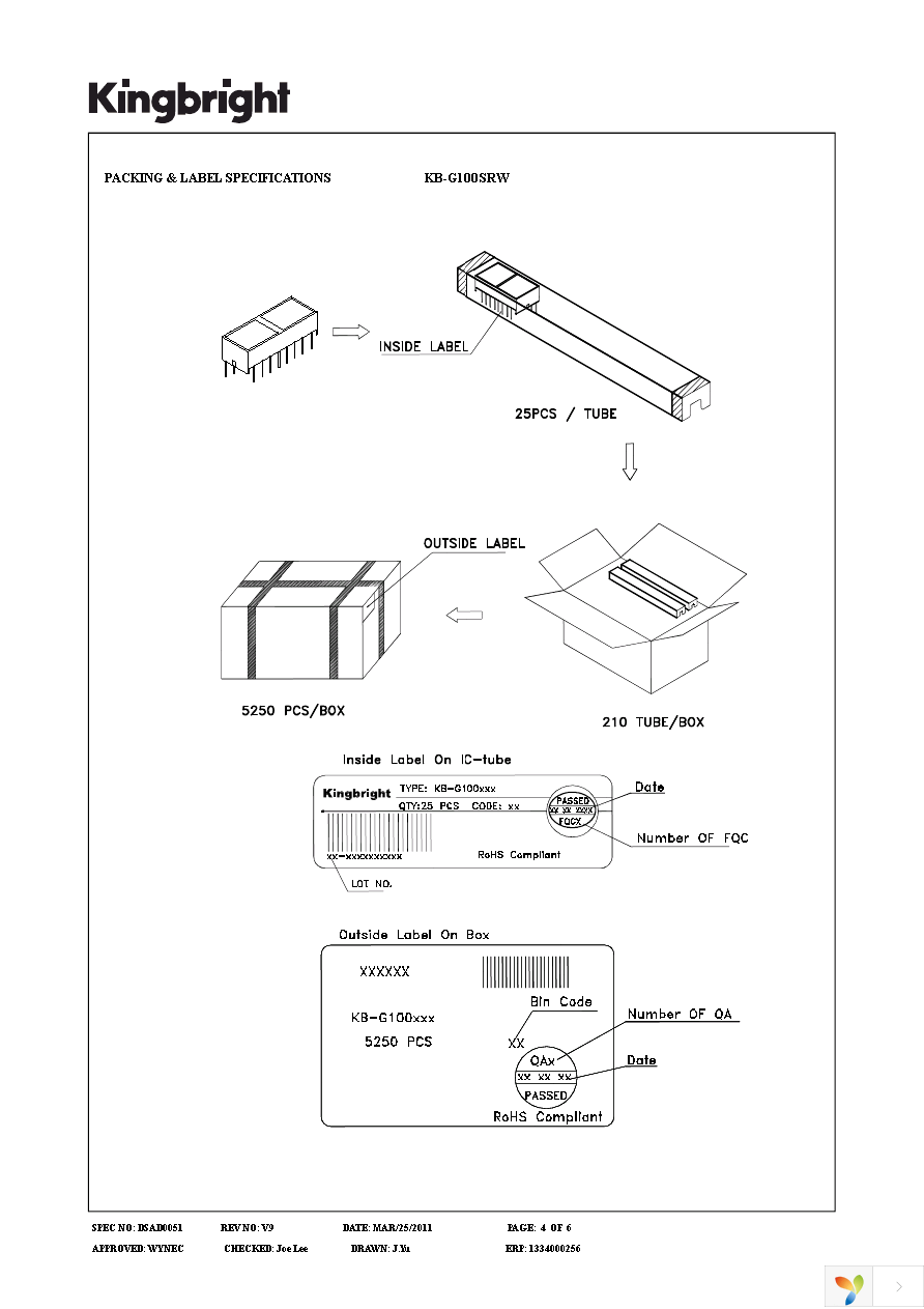 KB-G100SRW Page 4