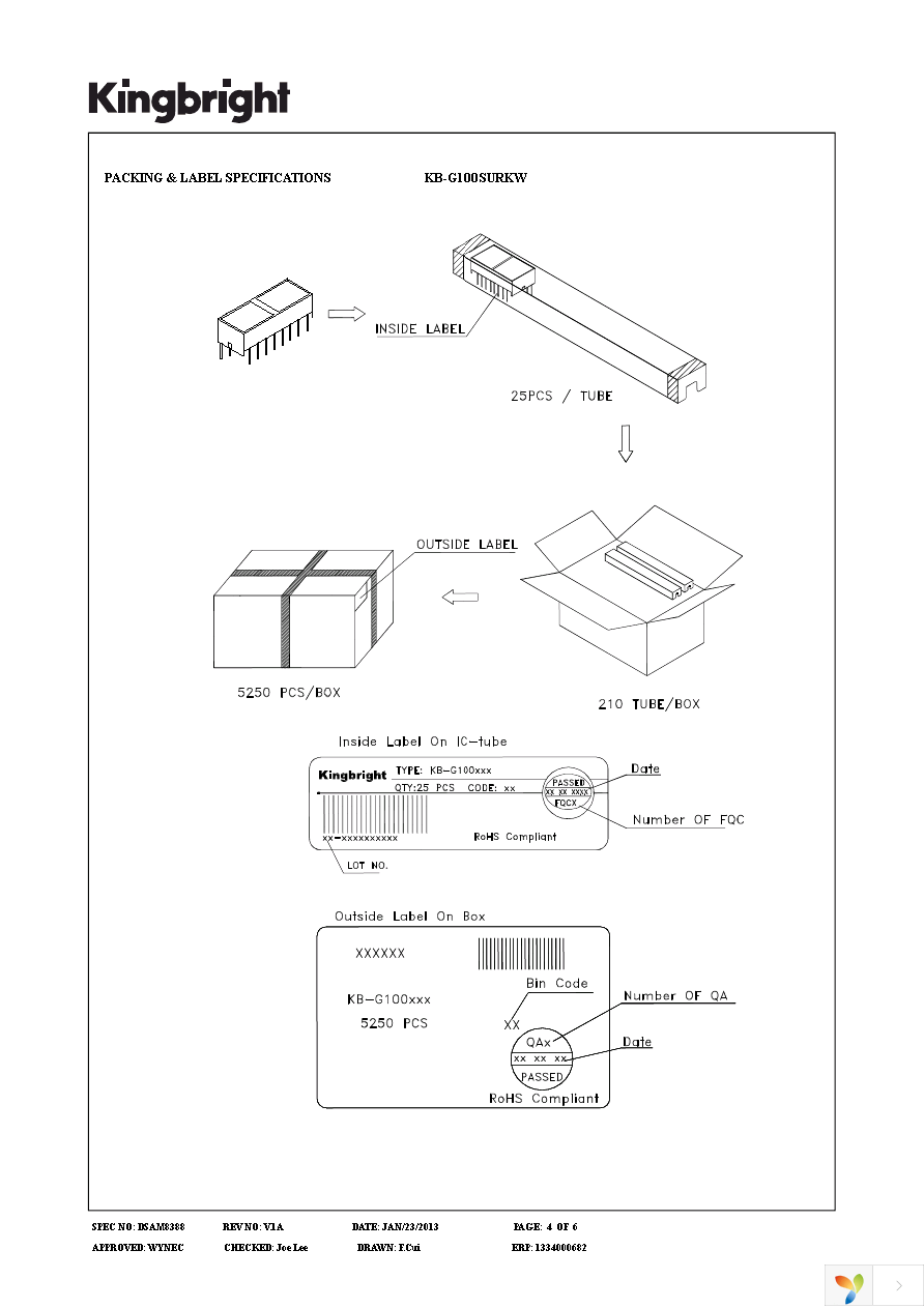 KB-G100SURKW Page 4