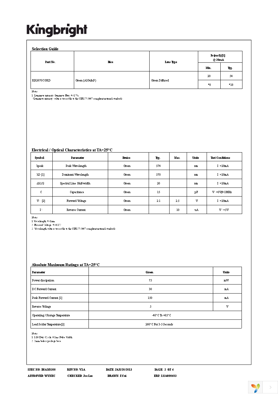 KB2870CGKD Page 2