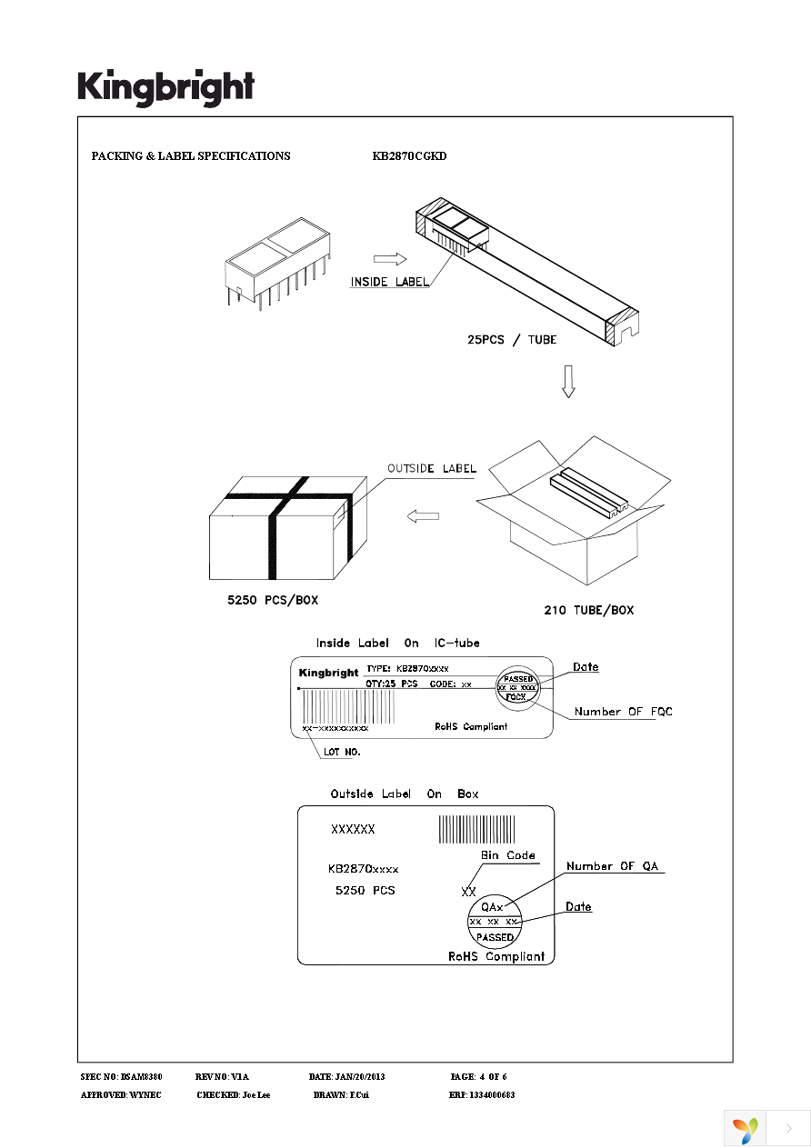 KB2870CGKD Page 4