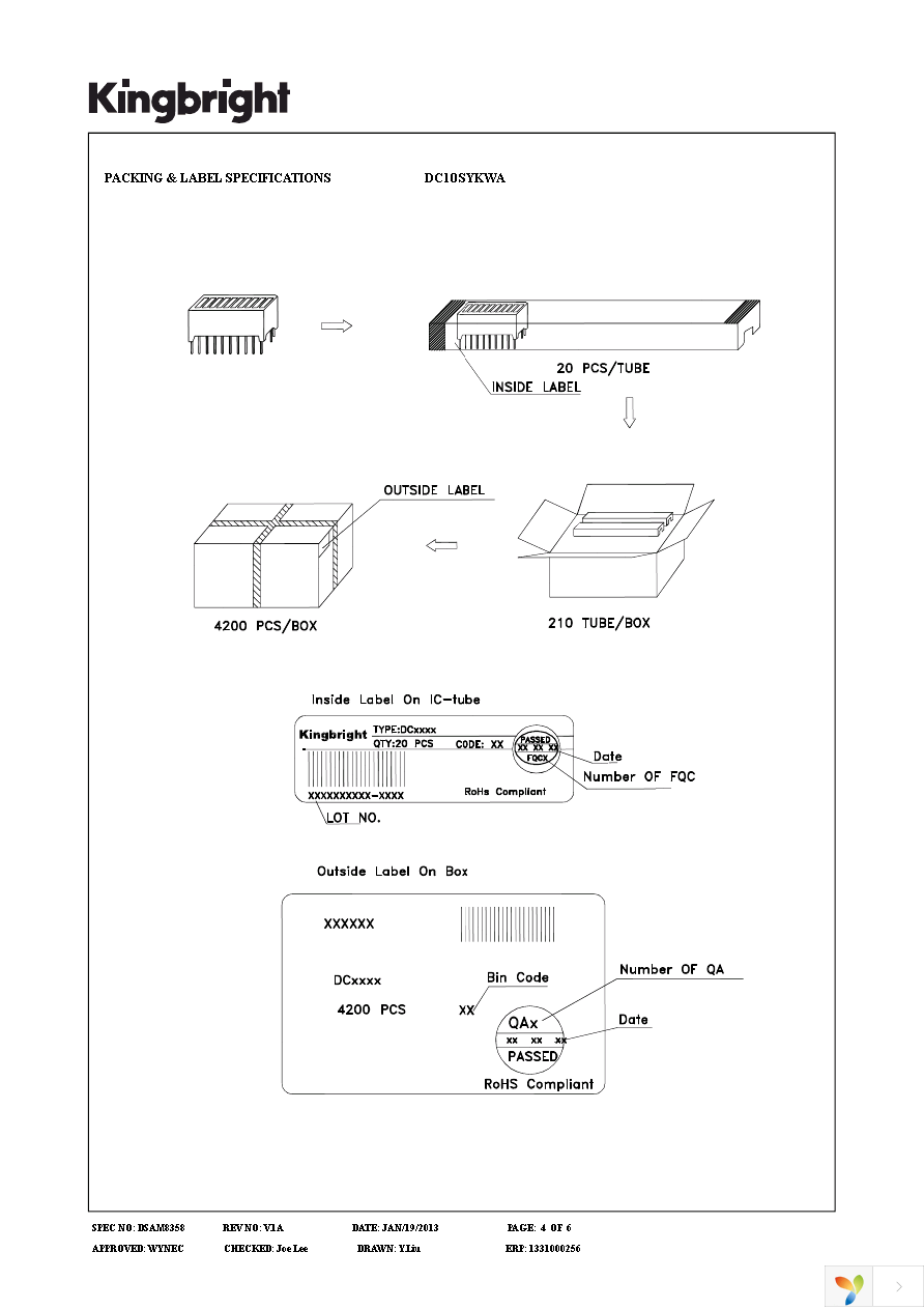 DC10SYKWA Page 4