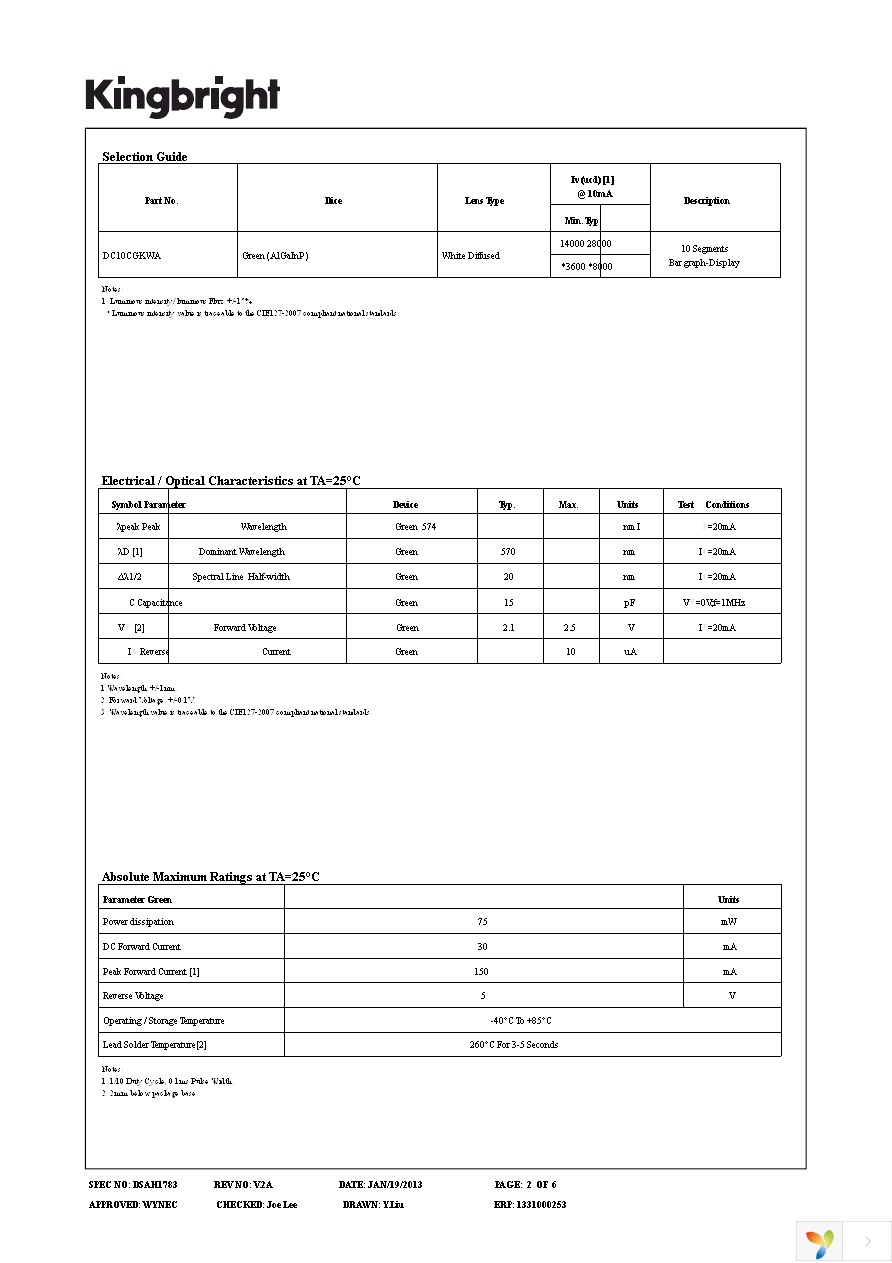 DC10CGKWA Page 2