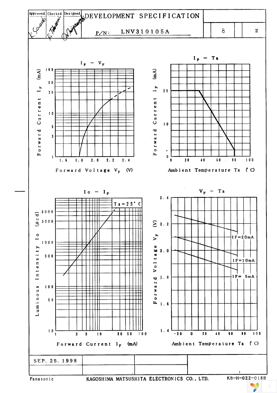 LNV310105A Page 2