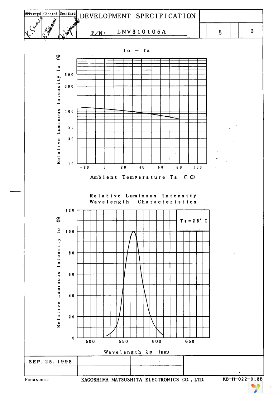 LNV310105A Page 3