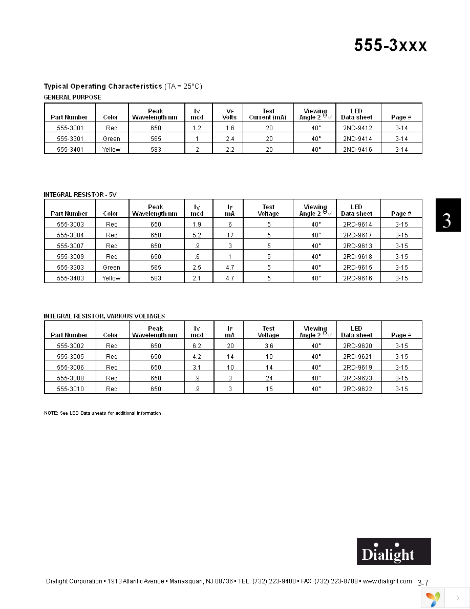 555-3002 Page 2