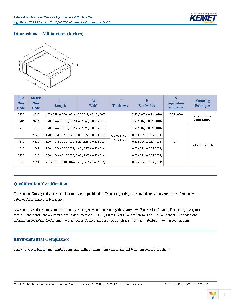 C1210C221KFRACTU Page 4