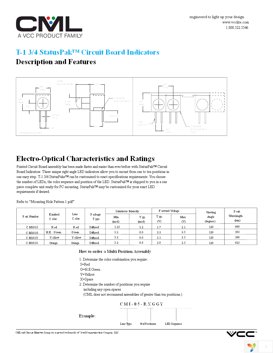 CMI01G Page 1