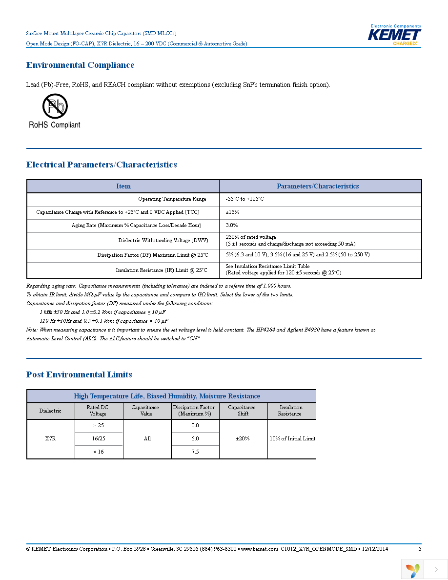 C1210F225K5RACAUTO Page 5