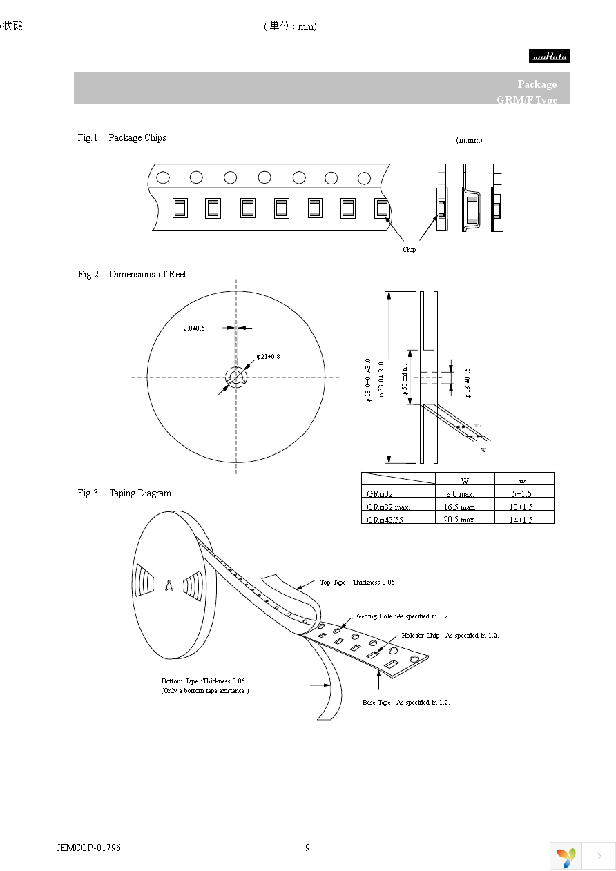 GRM31CC80G476ME19L Page 9