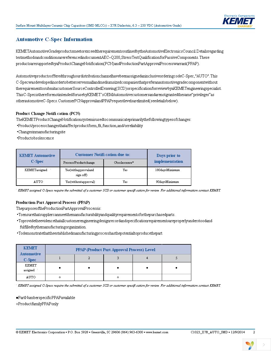 C0805C474J3RACAUTO Page 2