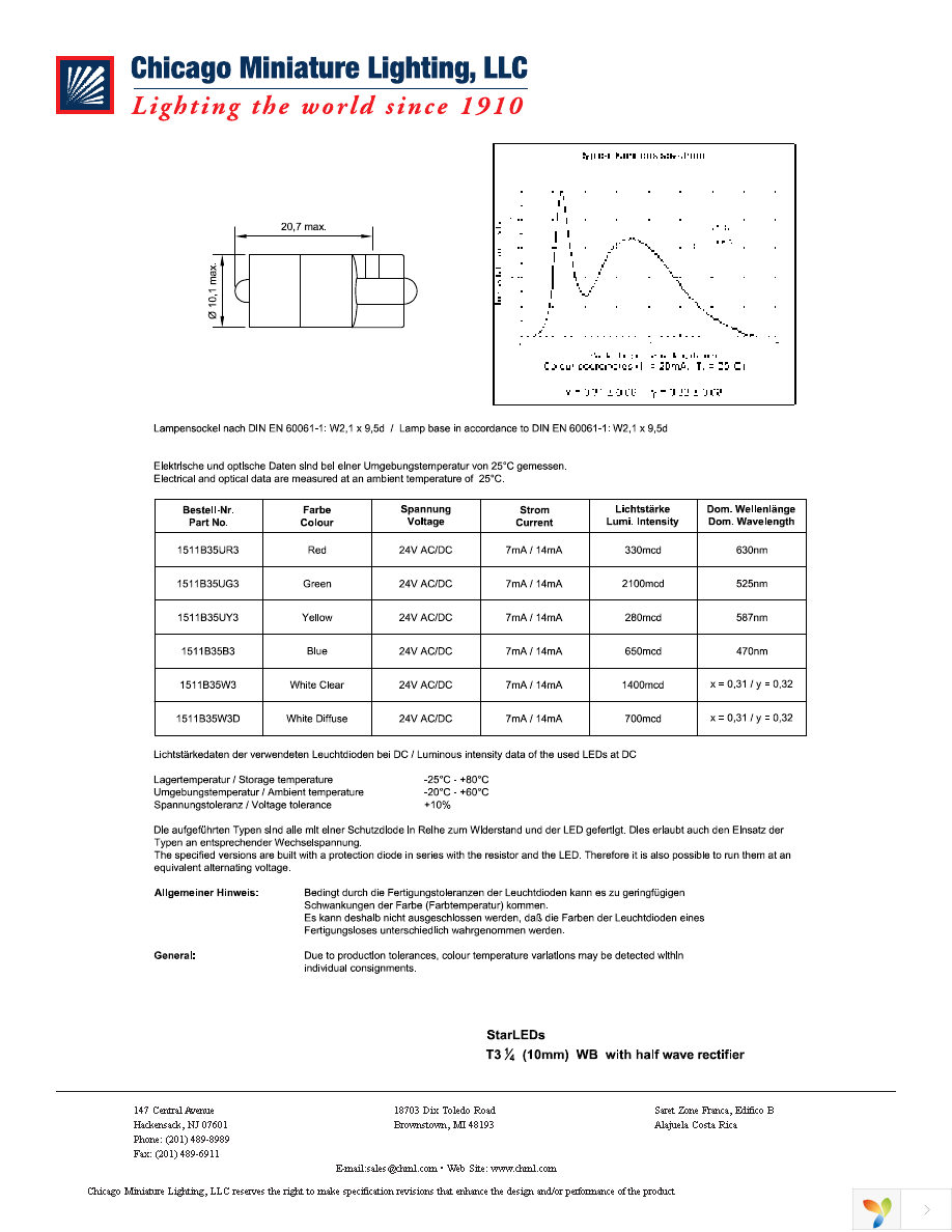 VC1511B35B3 Page 1