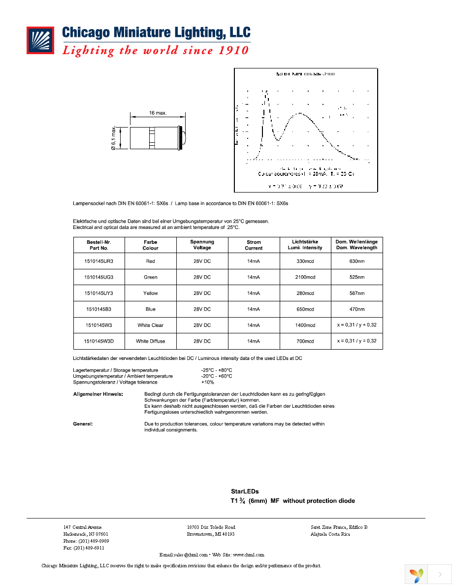 VC1510145B3 Page 1