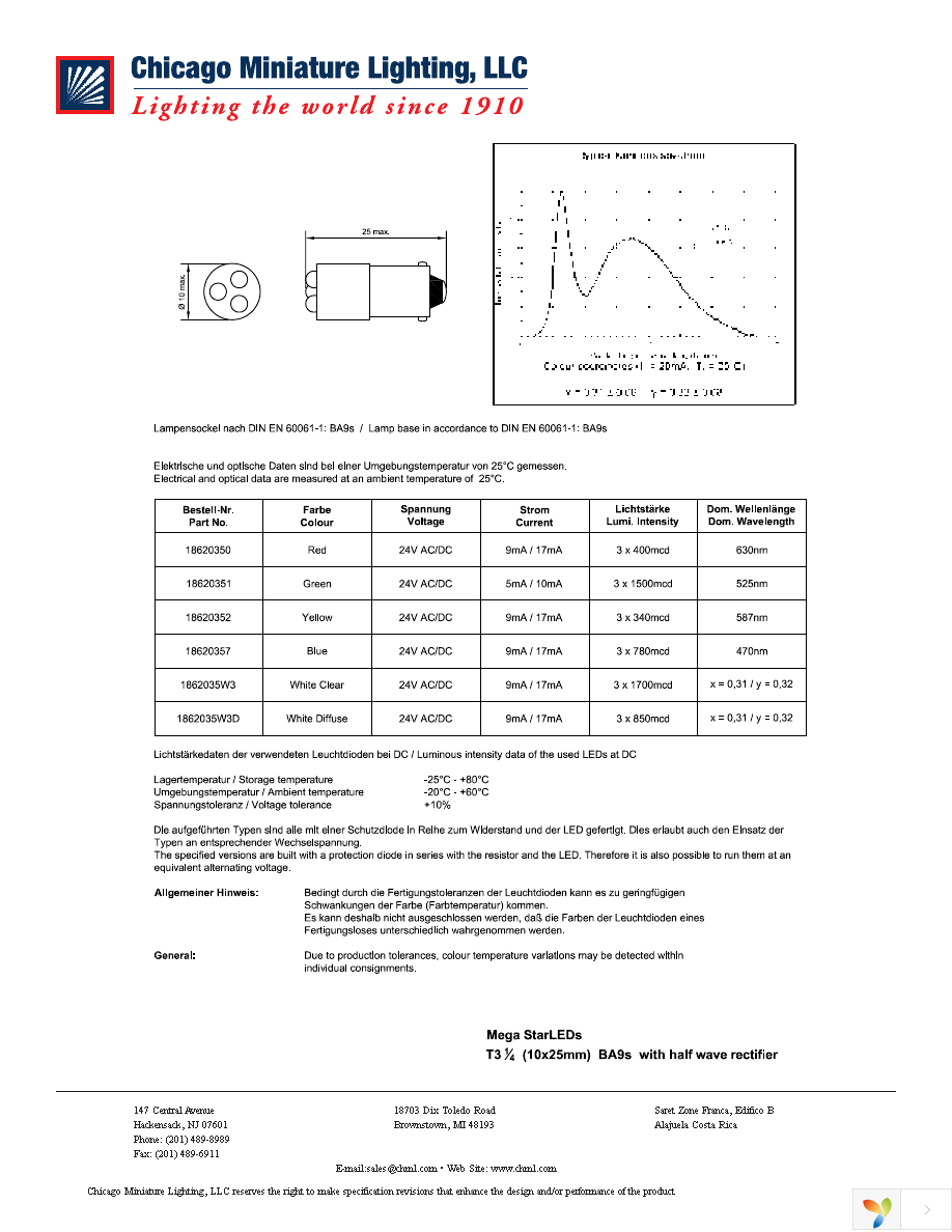 VC18620350 Page 1