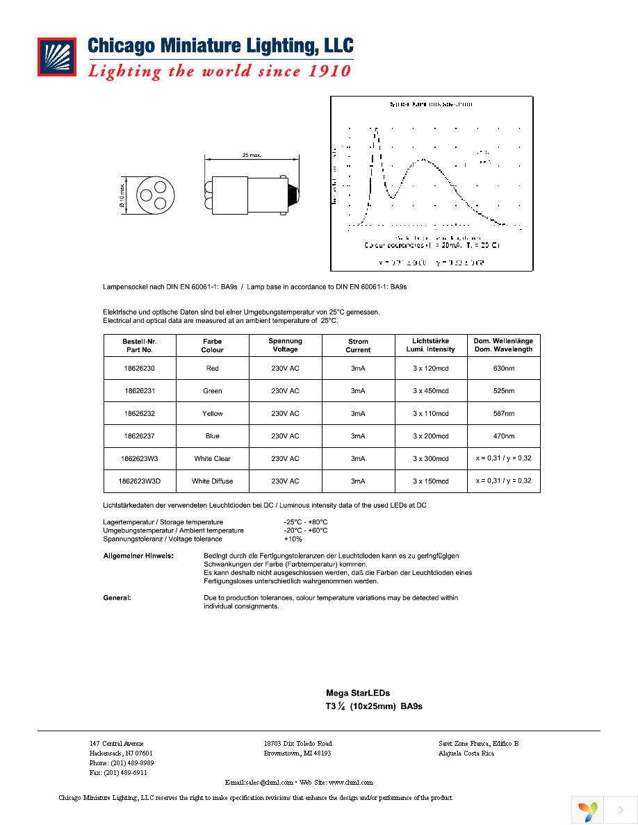 VC18626232 Page 1