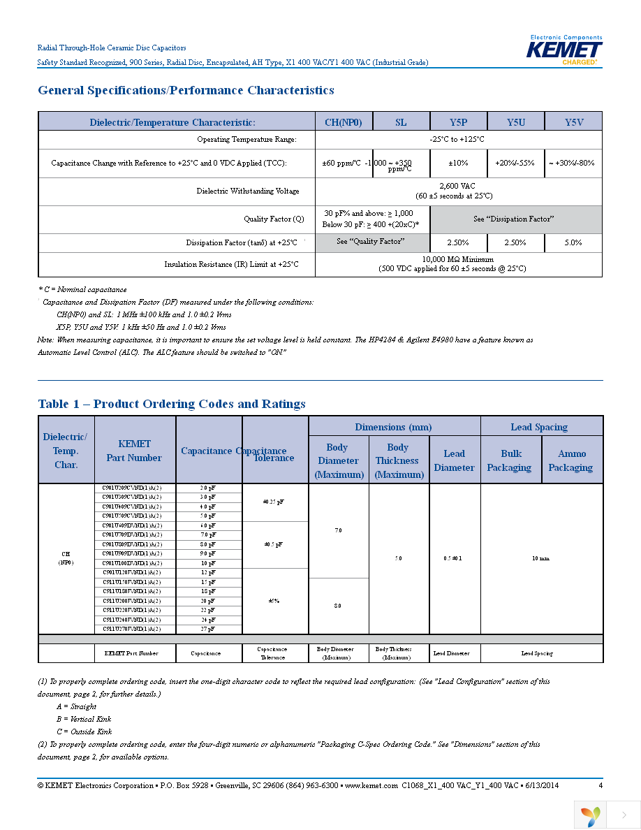 C911U102MVWDBA7317 Page 4