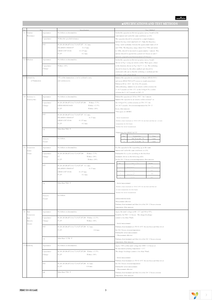 GRM31CC81A226ME19L Page 3