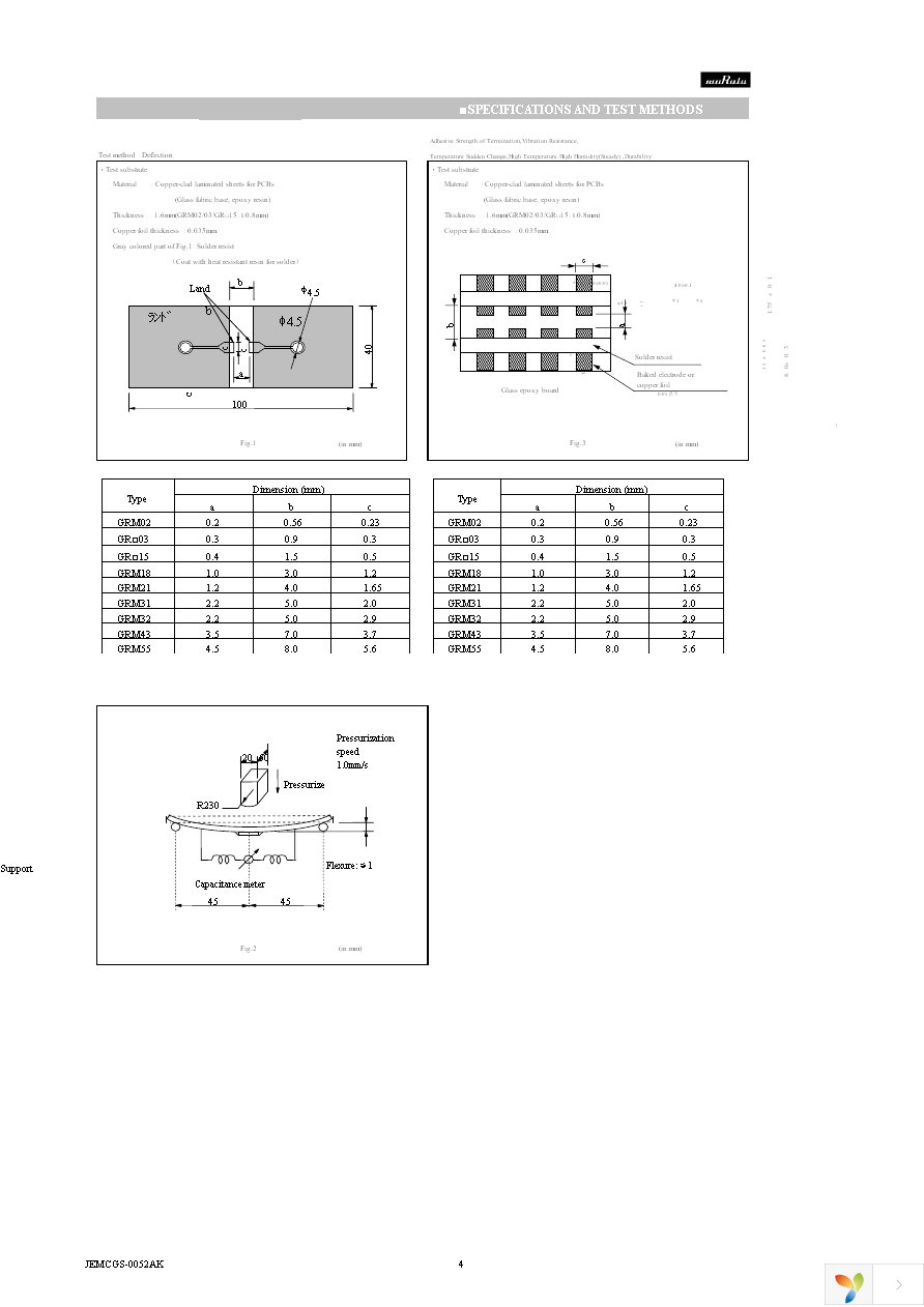 GRM319R61A106KE19D Page 4