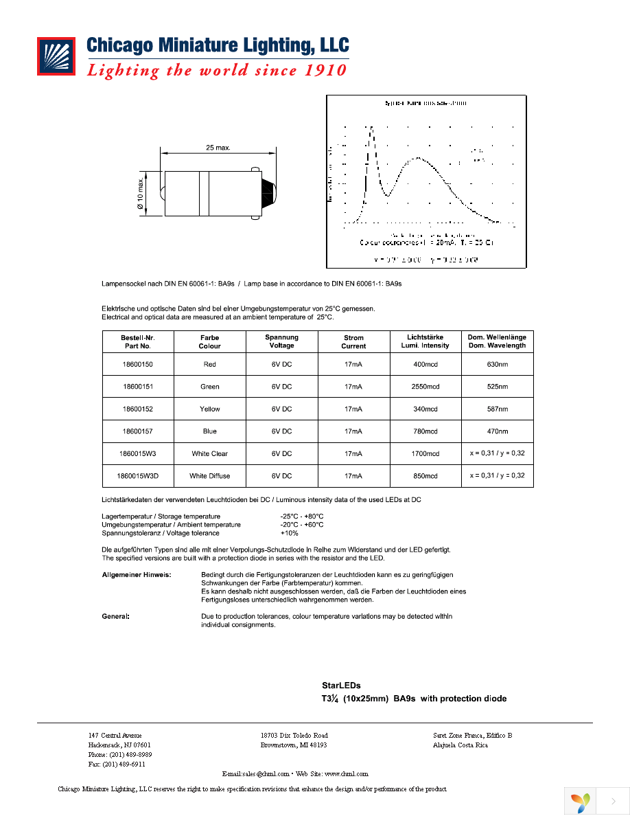 1860015W3D Page 1