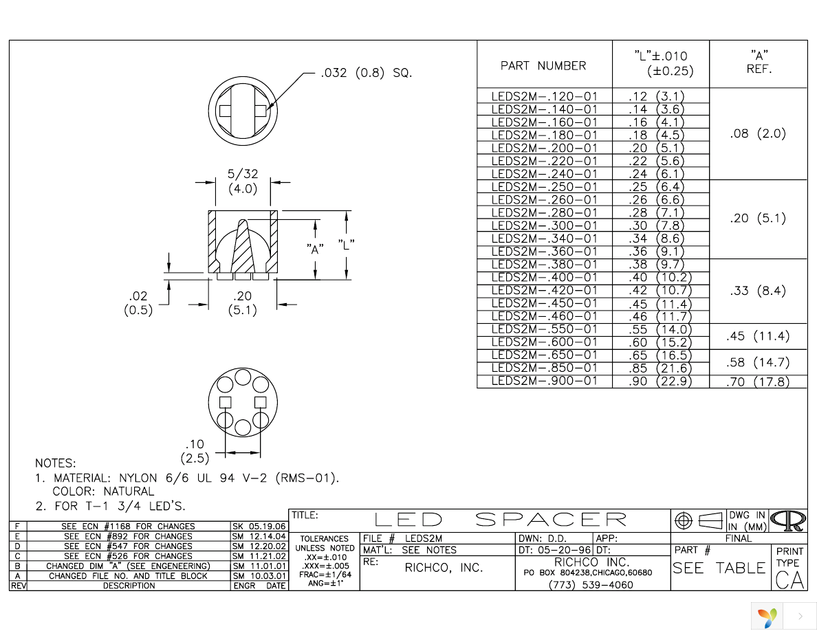 LEDS2M-460-01 Page 1