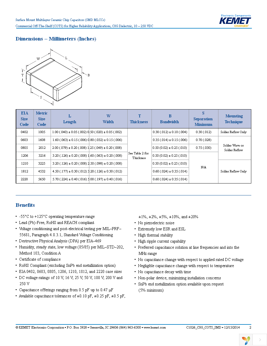 C0402T270J3GACTU Page 2