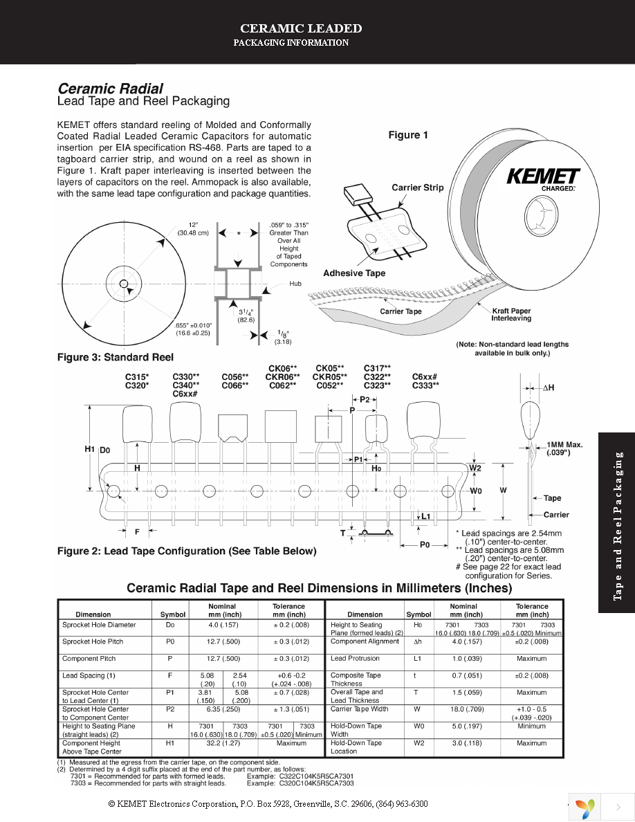 C317C472K1R5TA Page 15