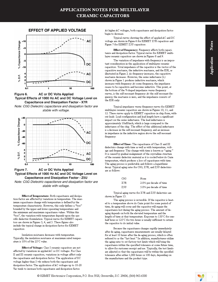 C322C103K1R5TA Page 4