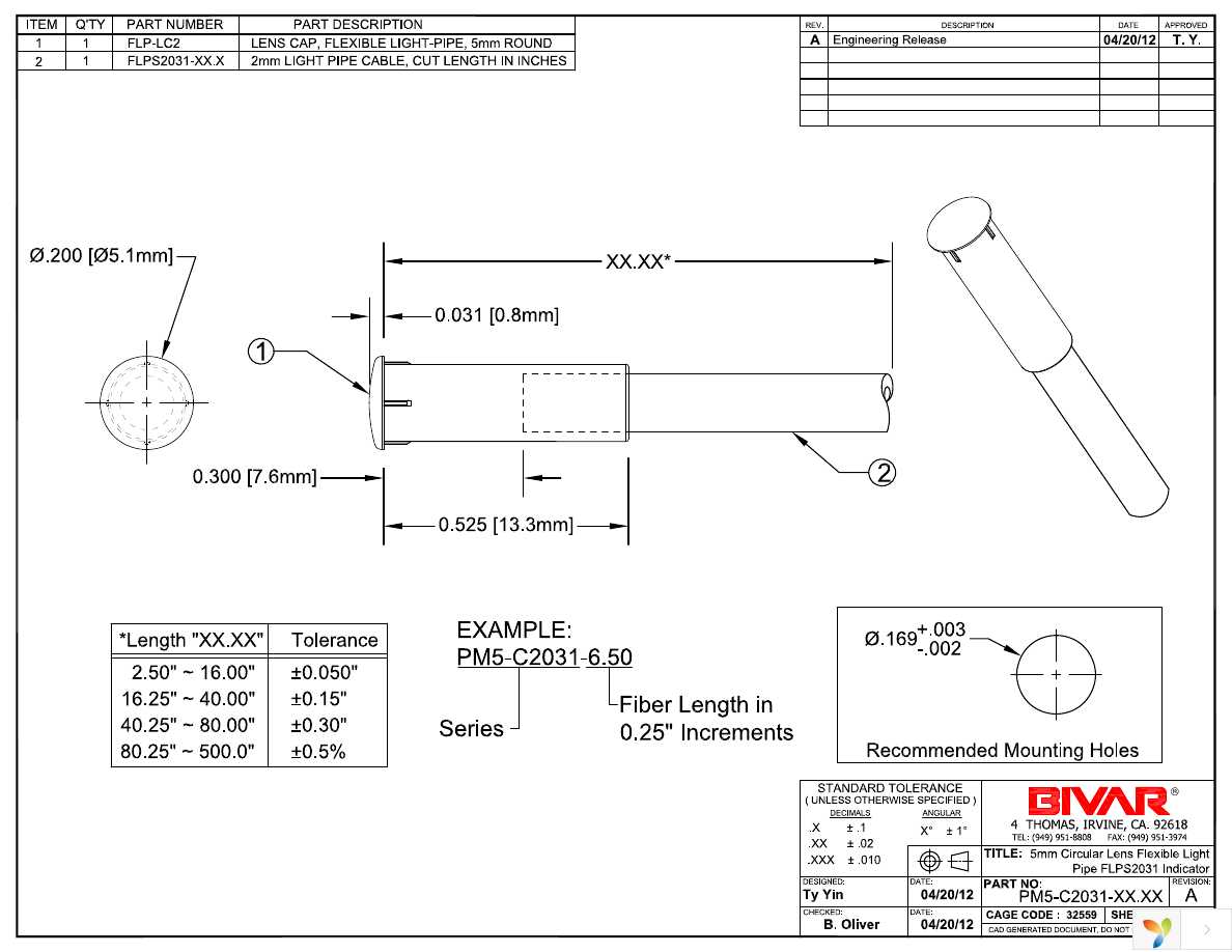 PM5-C2031-10.00 Page 1