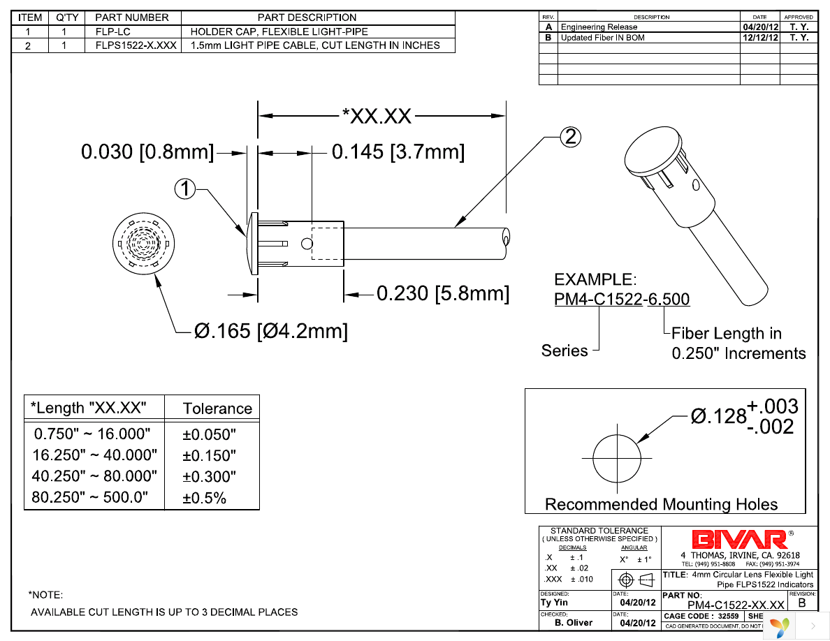 PM4-C1522-10.00 Page 1