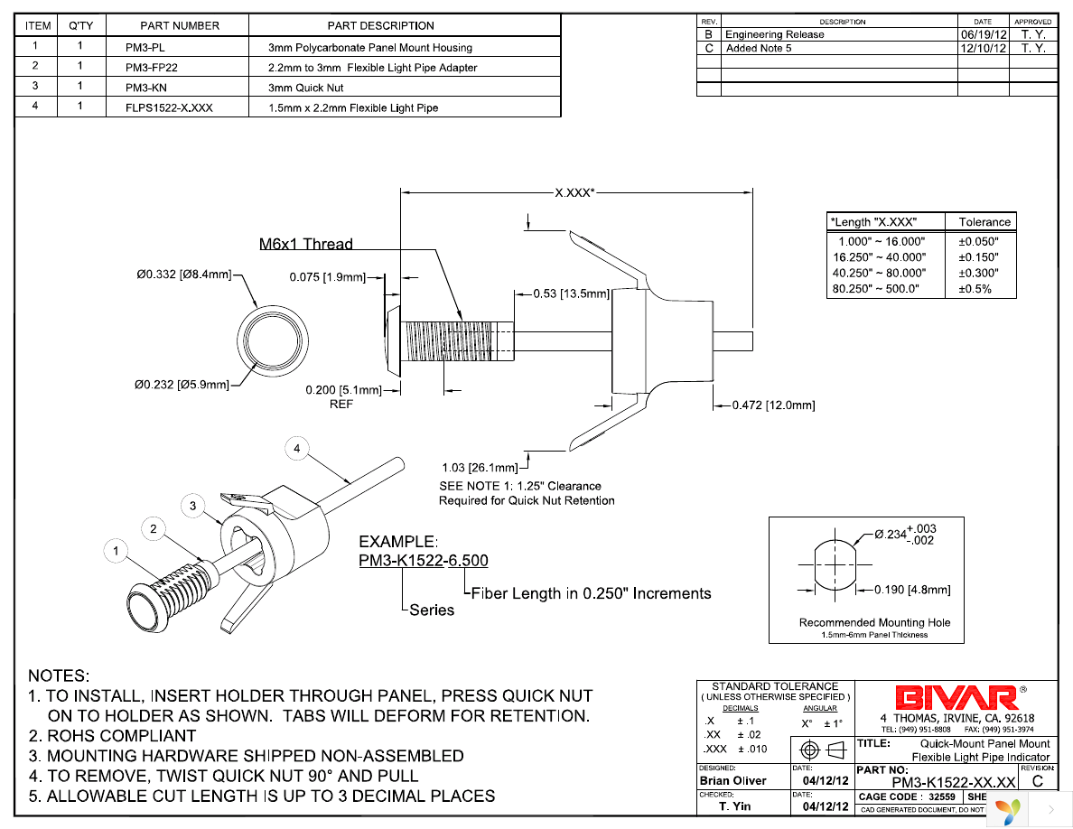 PM3-K1522-10.00 Page 1