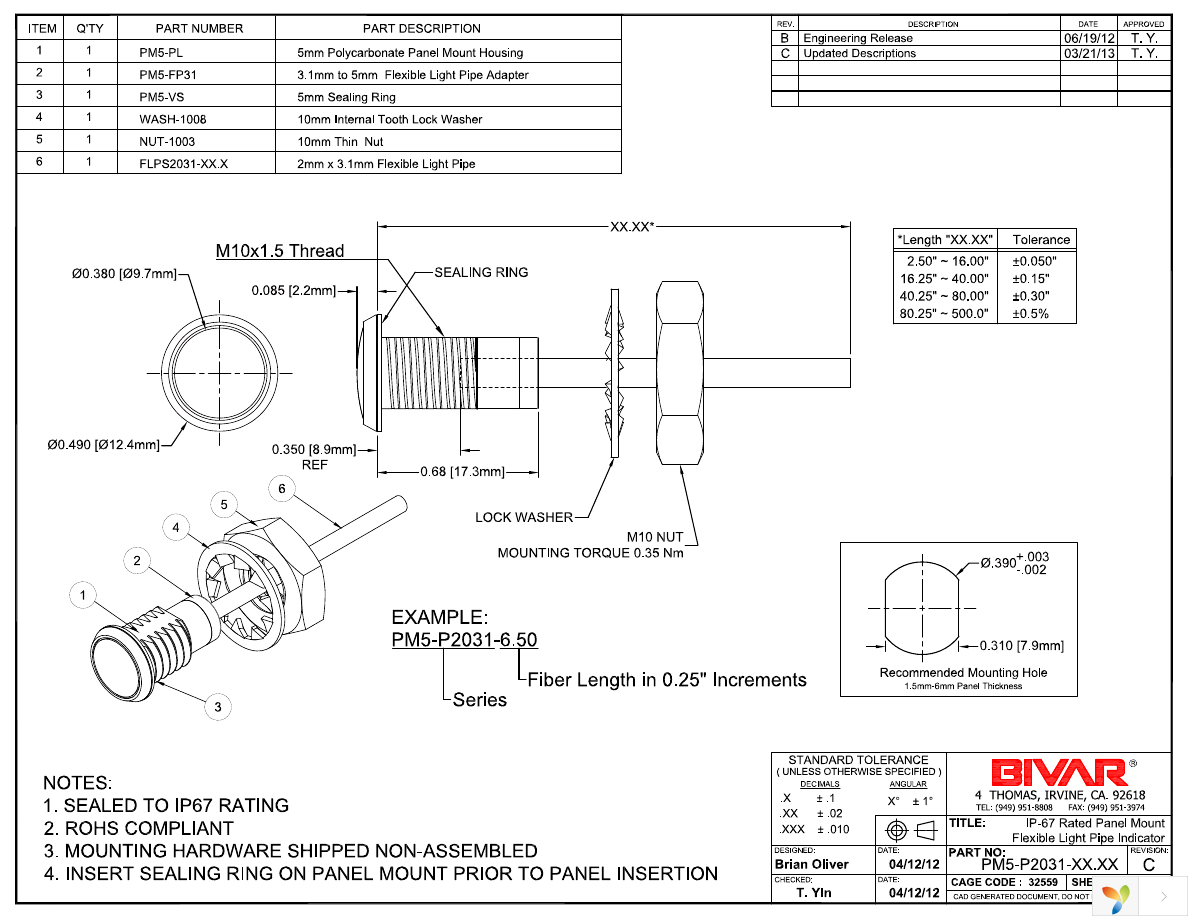 PM5-P2031-10.00 Page 1