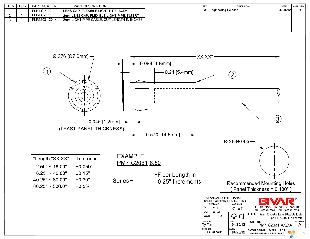 PM7-C2031-10.00 Page 1