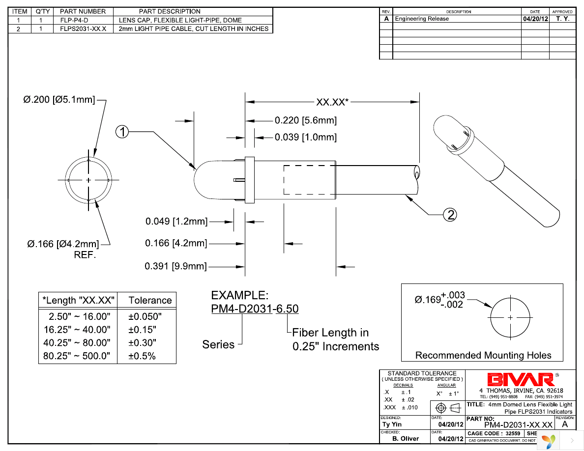 PM4-D2031-10.00 Page 1