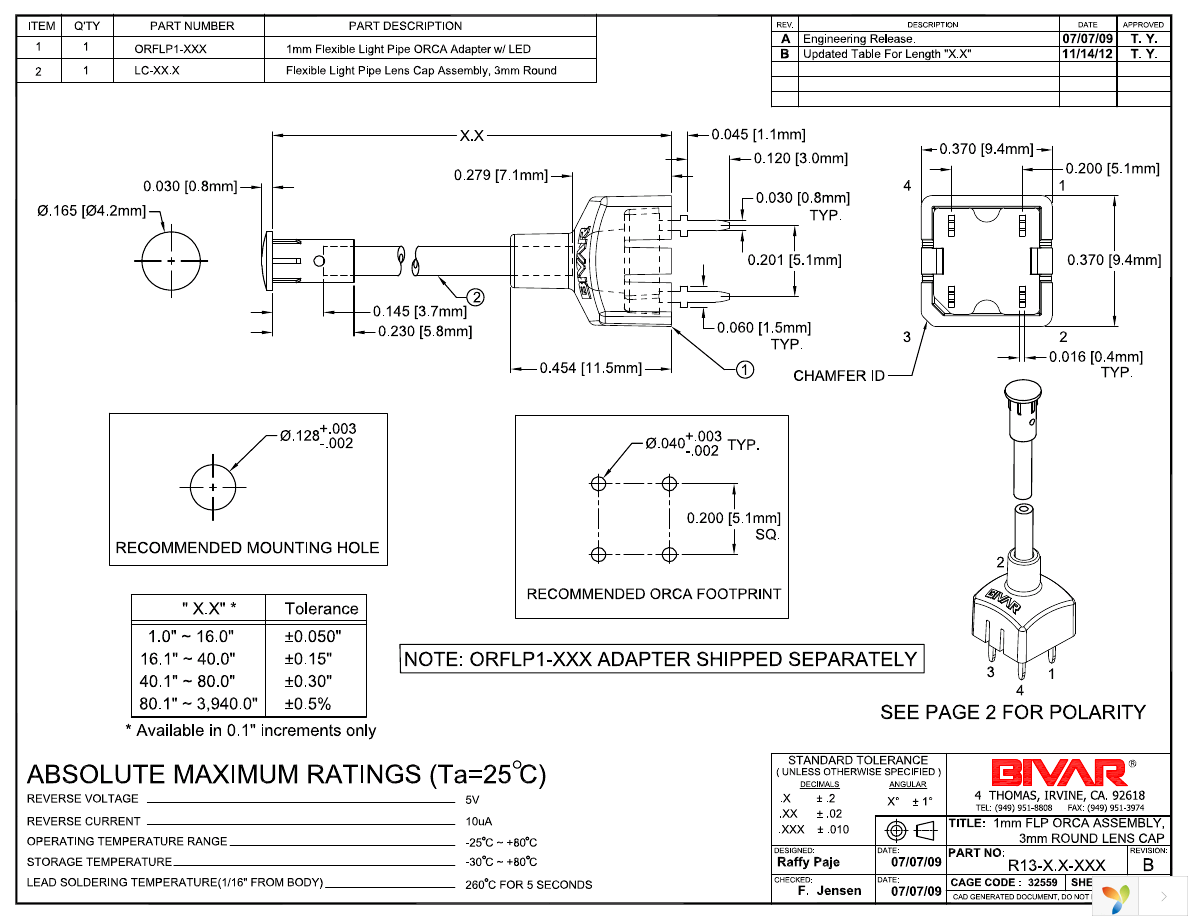 R13-24.0-RG Page 1