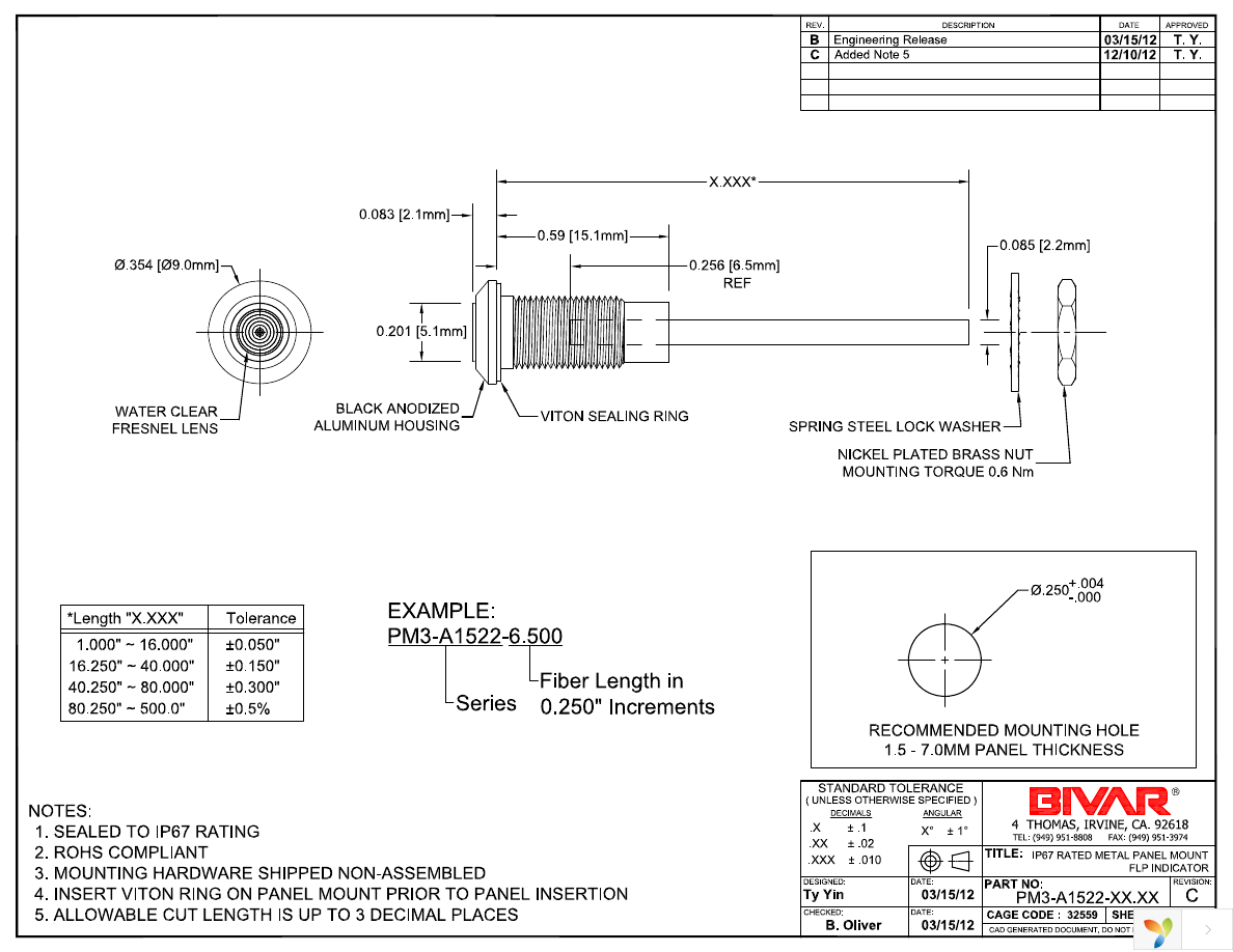 PM3-A1522-10.00 Page 1