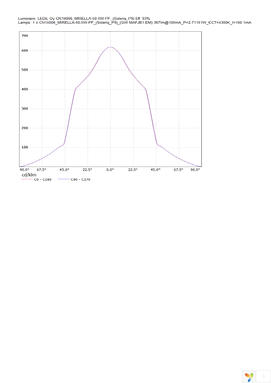 CN14006_MIRELLA-50-XW-PF Page 6