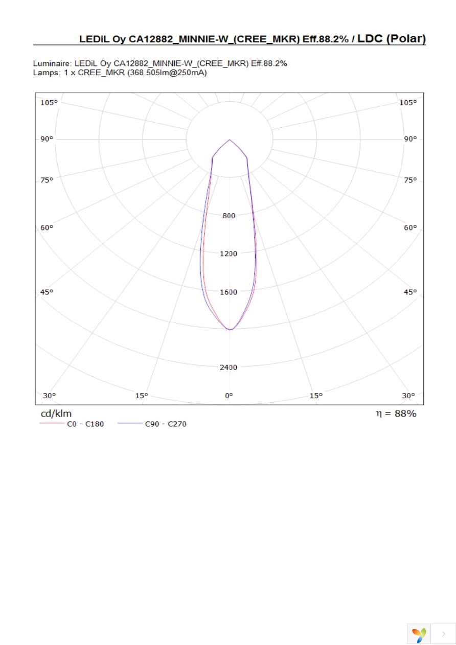 CA12882_MINNIE-W Page 7