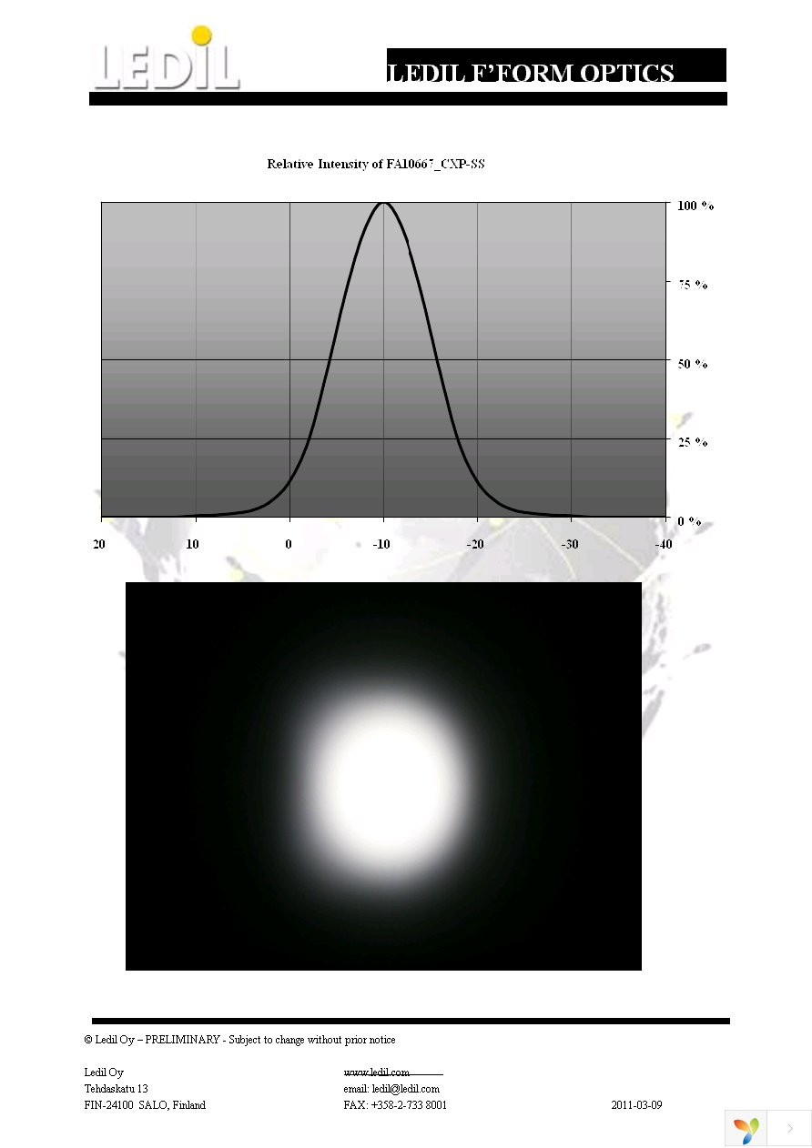 FA10668_CXP-RS Page 3