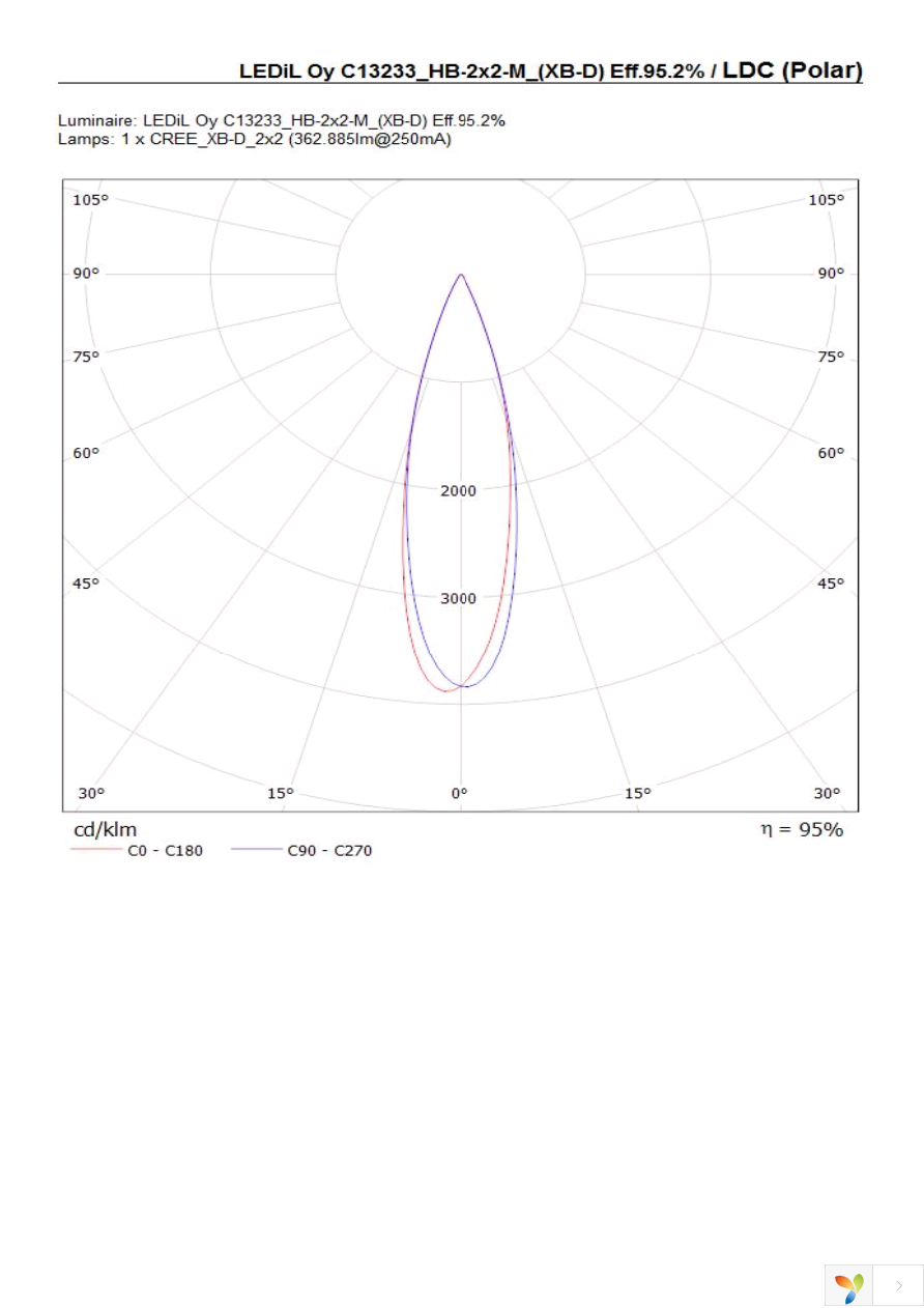 C13233_HB-2X2-M Page 18